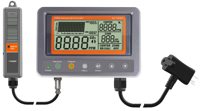 AZ Instrument Carbon Dioxide Monitor and Controller AZ7530 - CityFarm