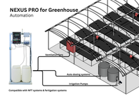 NEXUS PRO Industrial IoT Controller with Auto Doser, Control Panel, Cloud Access, Mobile App for Greenhouse and Plant Factory