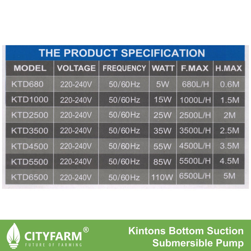 Kintons Bottom Suction Submersible Pump Adjustable Flow Rate