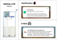 NEXUS LITE Industrial IoT Controller with Auto Doser, Control Panel, Cloud Access, Mobile App for Greenhouse and Plant Factory - CityFarm Malaysia - The Urban Farming Expert
