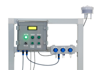 NEXUS LITE Industrial IoT Controller with Auto Doser, Control Panel, Cloud Access, Mobile App for Greenhouse and Plant Factory - CityFarm Malaysia - The Urban Farming Expert