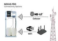 NEXUS LITE Industrial IoT Controller with Auto Doser, Control Panel, Cloud Access, Mobile App for Greenhouse and Plant Factory - CityFarm Malaysia - The Urban Farming Expert