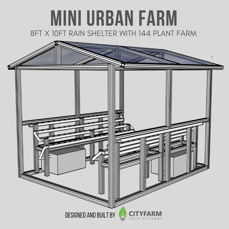 Mini Rain Shelter House For Urban Farming