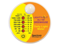 LightScout DLI 100 Light Meter