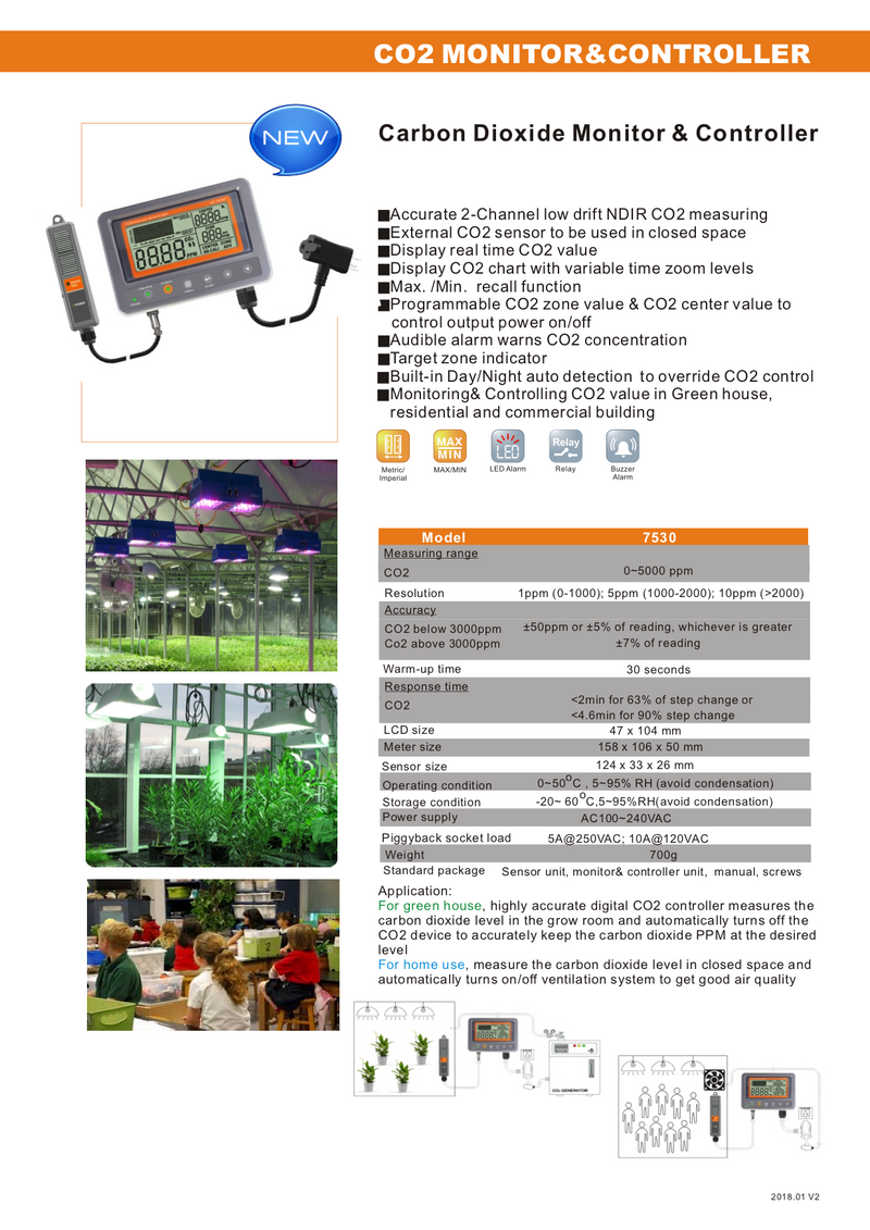 AZ Instrument Carbon Dioxide Monitor and Controller AZ7530 - CityFarm