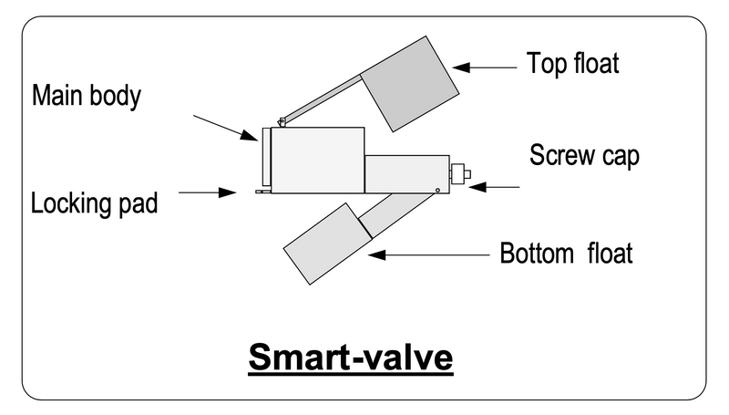 Autopot Smart Valve Mk2