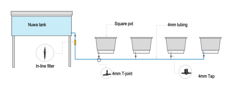 Autopot Square Pot-Hanging Basket - CityFarm